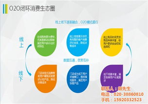 佛山小程序 附近小程序定制 索?？萍?優質商家