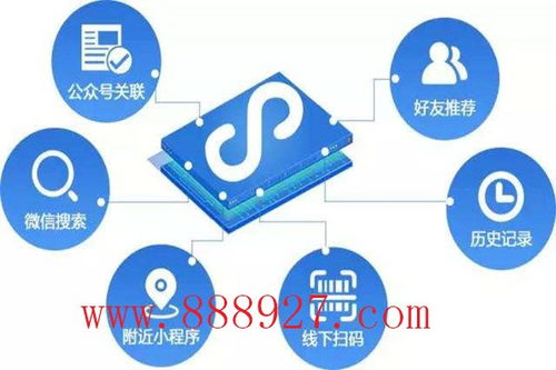 深圳松崗小程序開發定制專業團隊