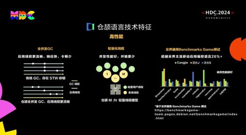 為沖刺ipo,喜馬拉雅曝裁員20 釘釘葉軍吐槽搜索 美國制裁俄羅斯安全軟件12名高管 華為自研語言倉頡力戰java