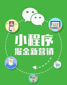 定制小程序和運用平臺模板小程序開發(fā)有什么區(qū)別