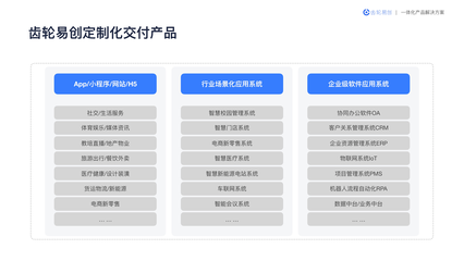 微信小程序,公眾號定制開發