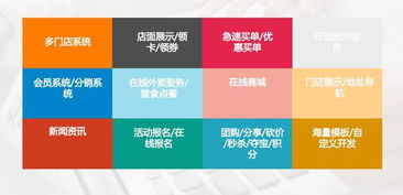 小程序開發定制服務 你想要的都在這里